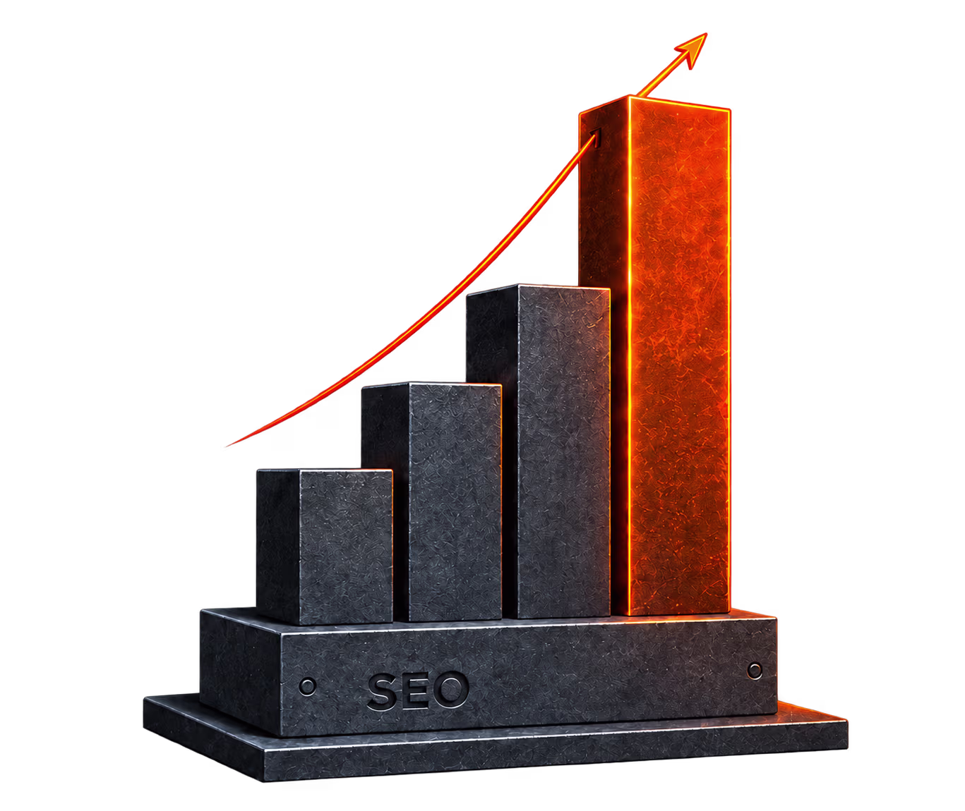 SEO: зростання видимості та зниження вартості ліда з часом